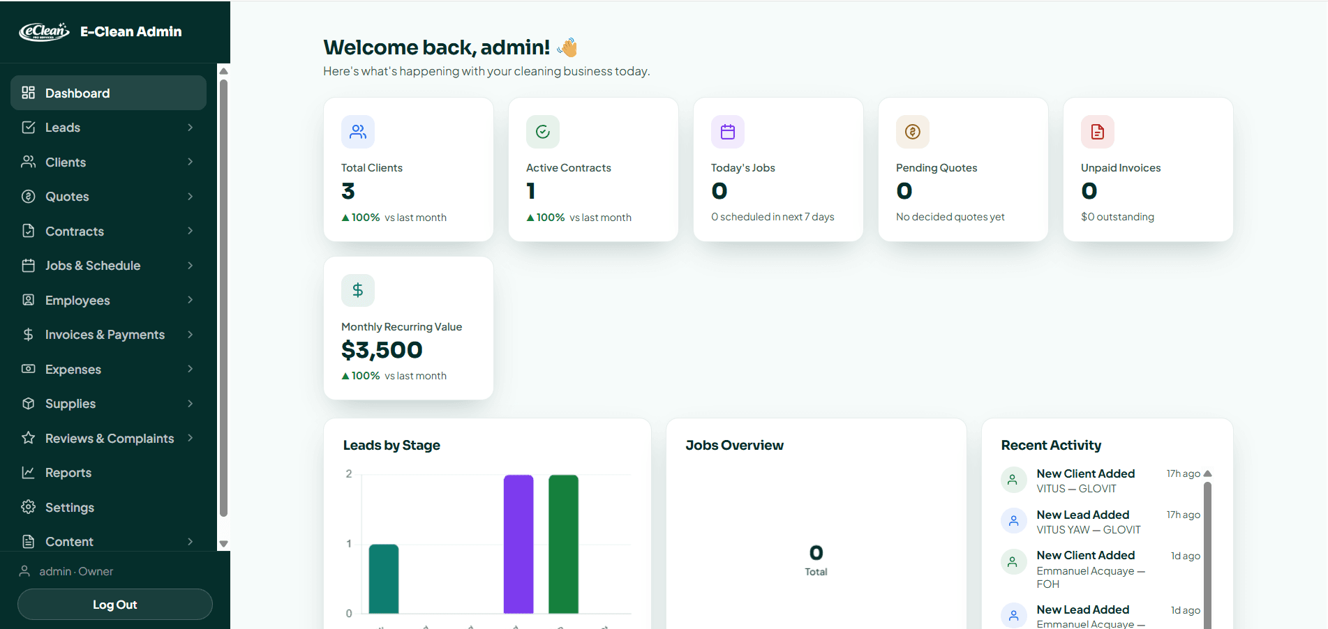 E-Clean Admin Dashboard